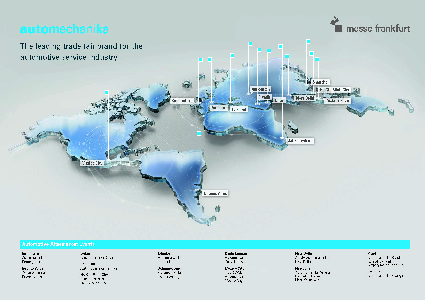 Automechanika Global